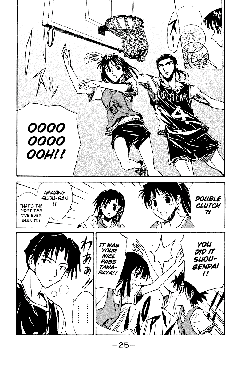 School Rumble - Vol.11 Chapter 131: The Basketball Diaries