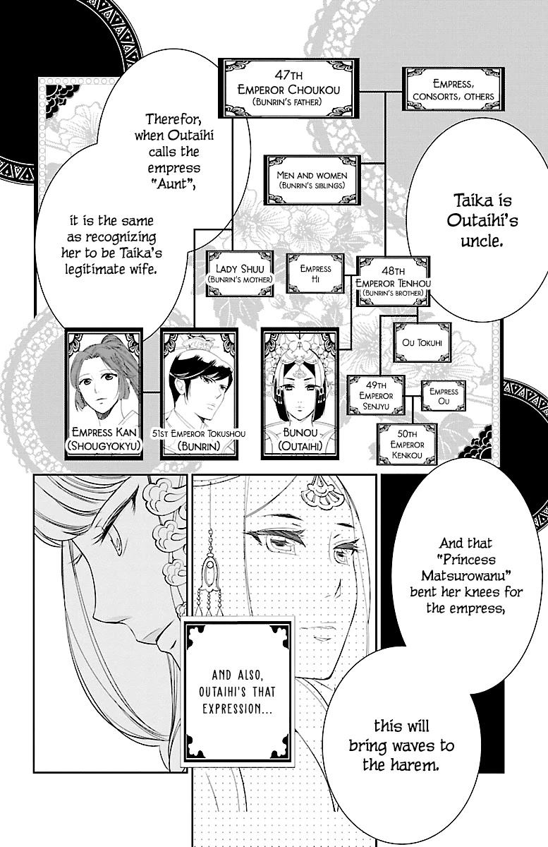 Kouka Koukyuu Monogatari - Shougyokuden - Chapter 3