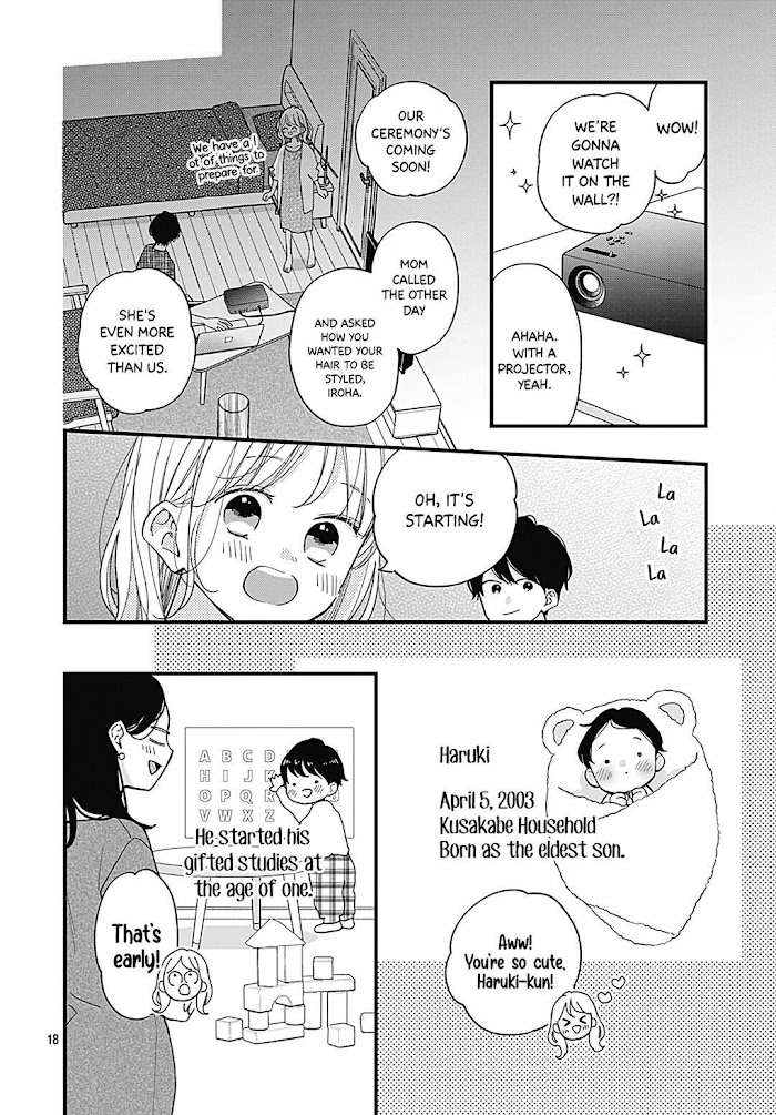 Miniamaru Kareshi - Chapter 78