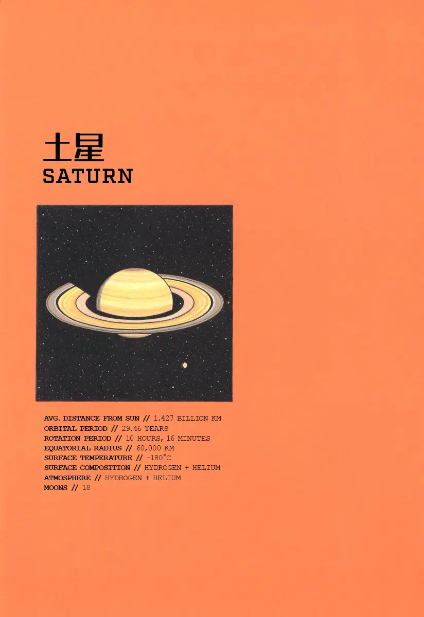 The Planets Stories - Vol.1 Chapter 8: Saturn