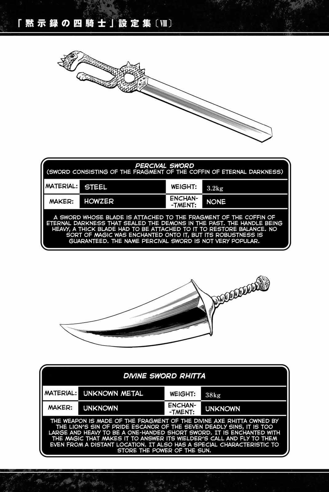 Four Knights Of The Apocalypse - Extra.128.5