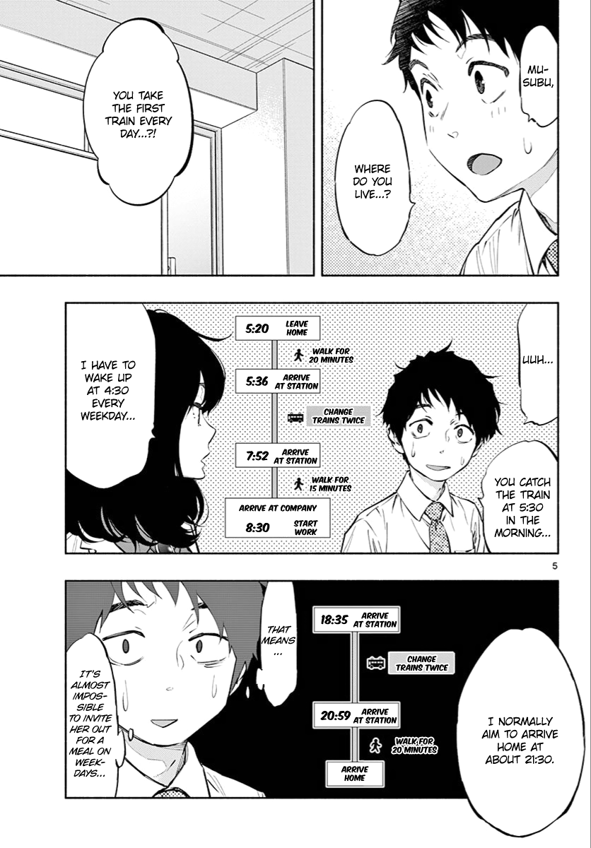 Asoko De Hataraku Musubu-San - Chapter 7: If You'd Like