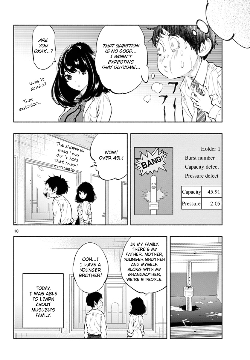 Asoko De Hataraku Musubu-San - Chapter 5: Would You Like To Try It On?