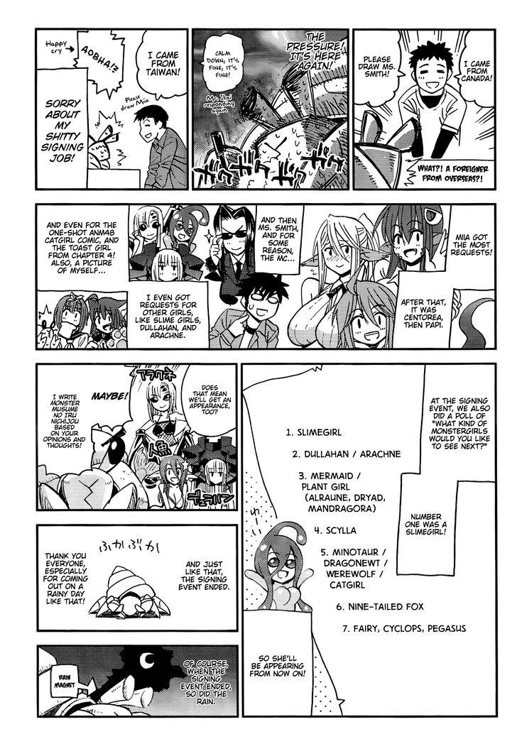 Monster Musume No Iru Nichijou - Chapter 8