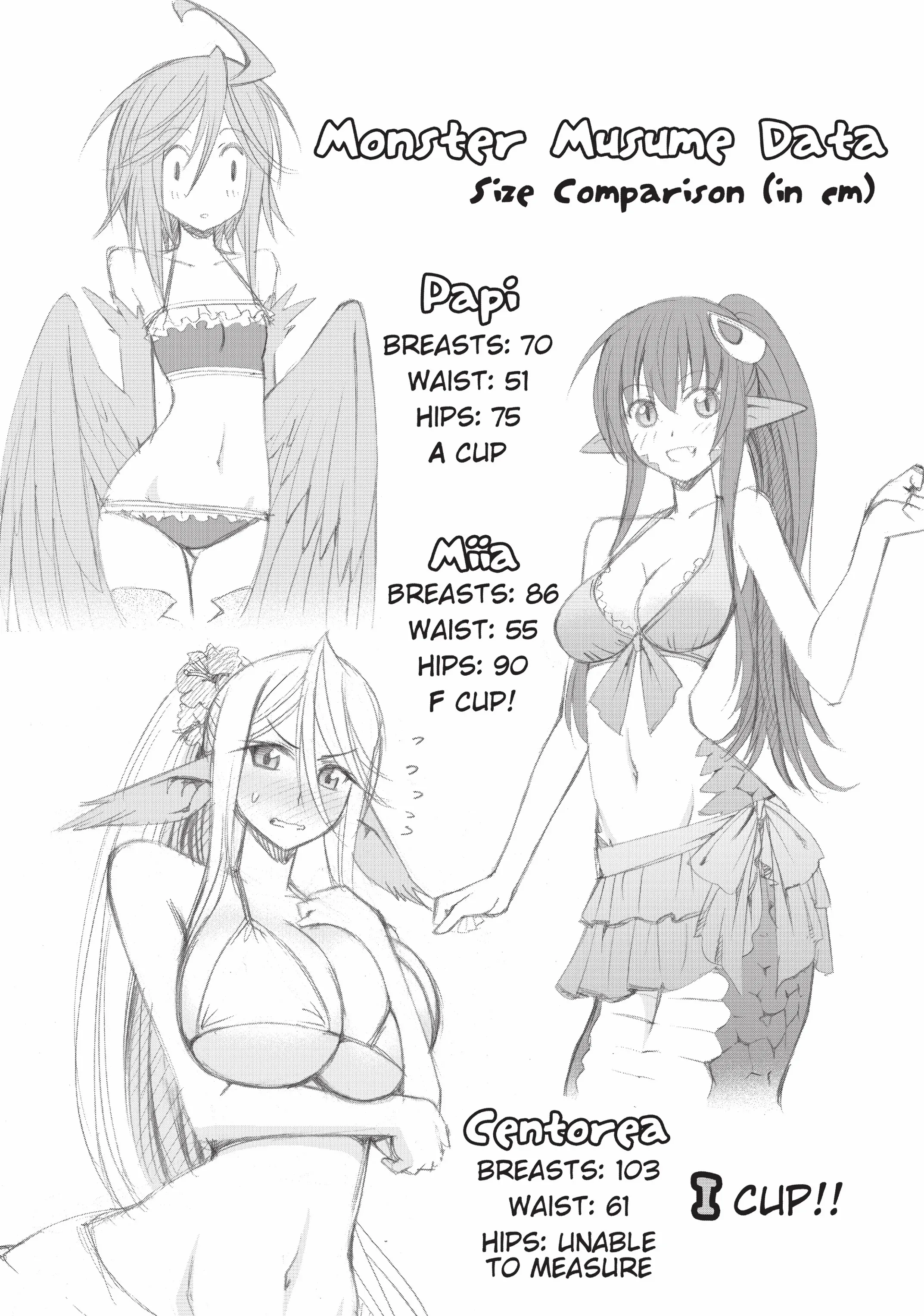 Monster Musume No Iru Nichijou - Chapter 5.2