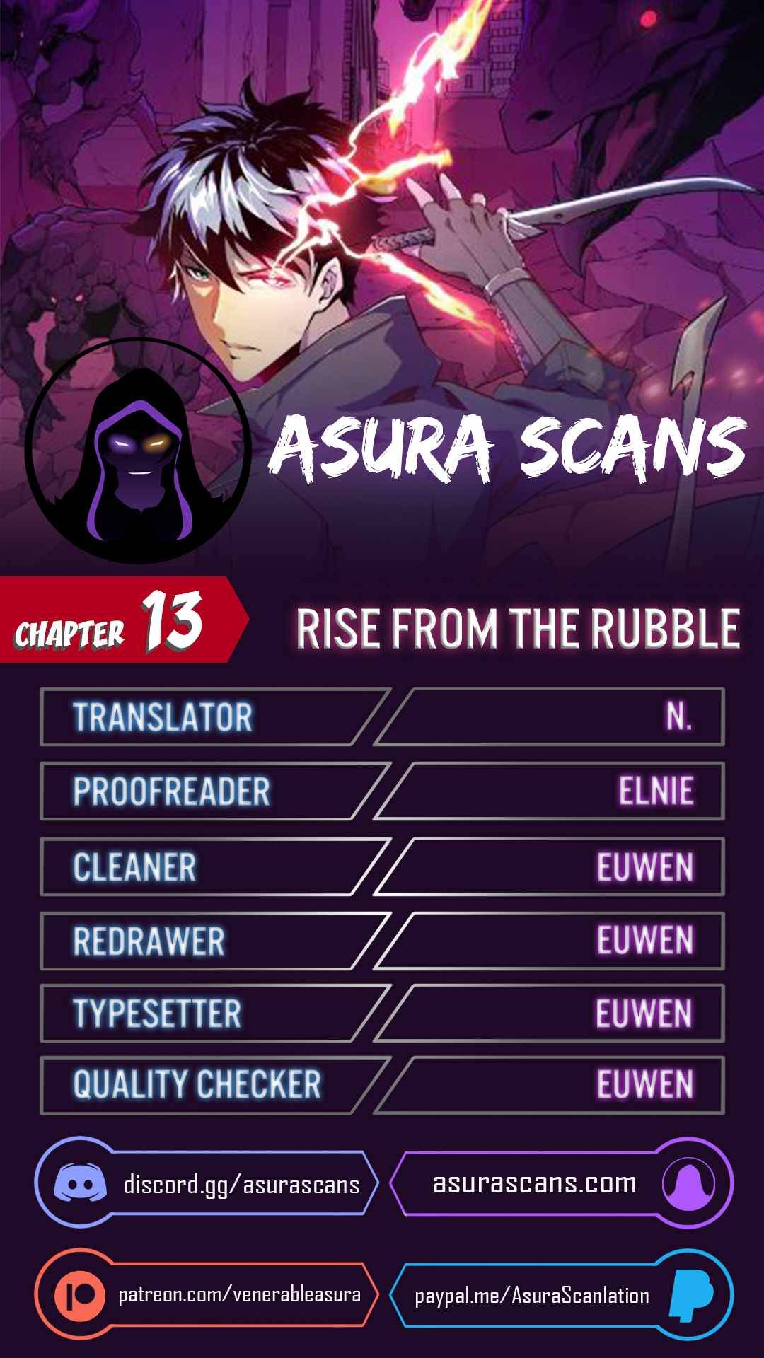 Rise From The Rubble - Chapter 13