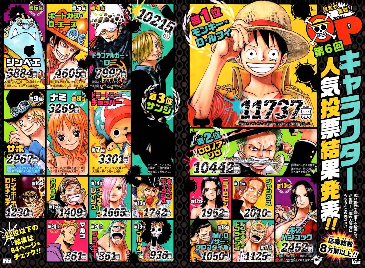 One Piece - Chapter 874 : King Baum