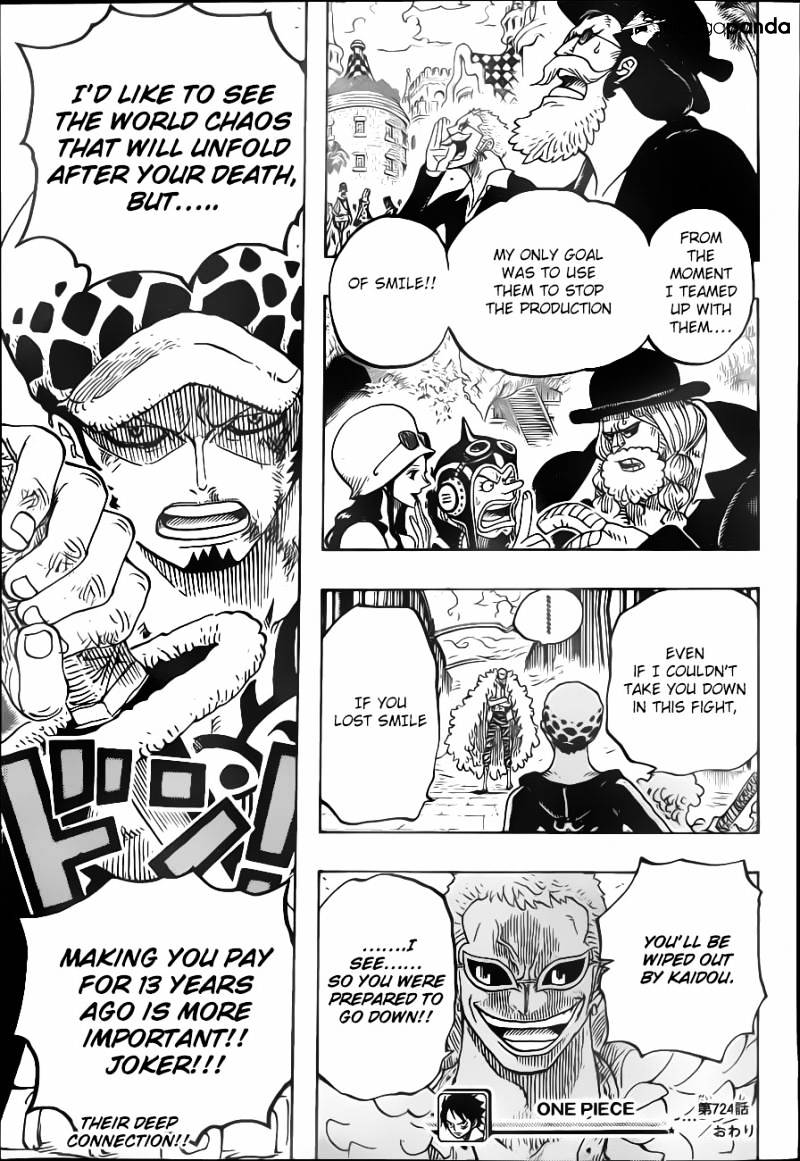 One Piece - Chapter 724 : Law’s Plan.