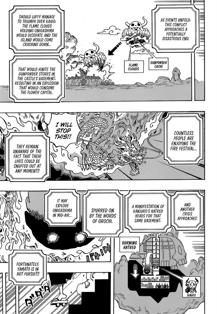 One Piece - Chapter 1036