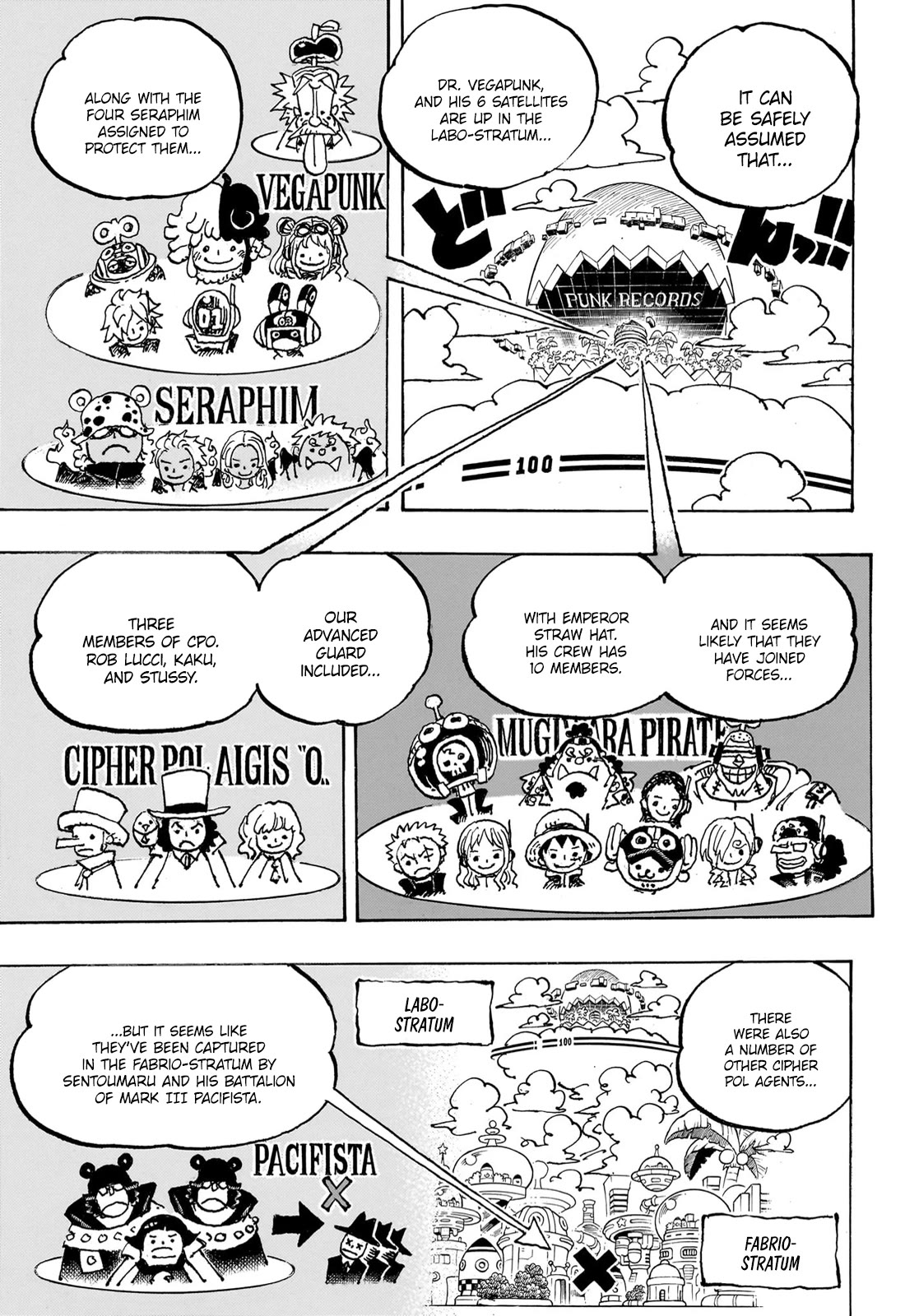 One Piece - Chapter 1089: Under Siege