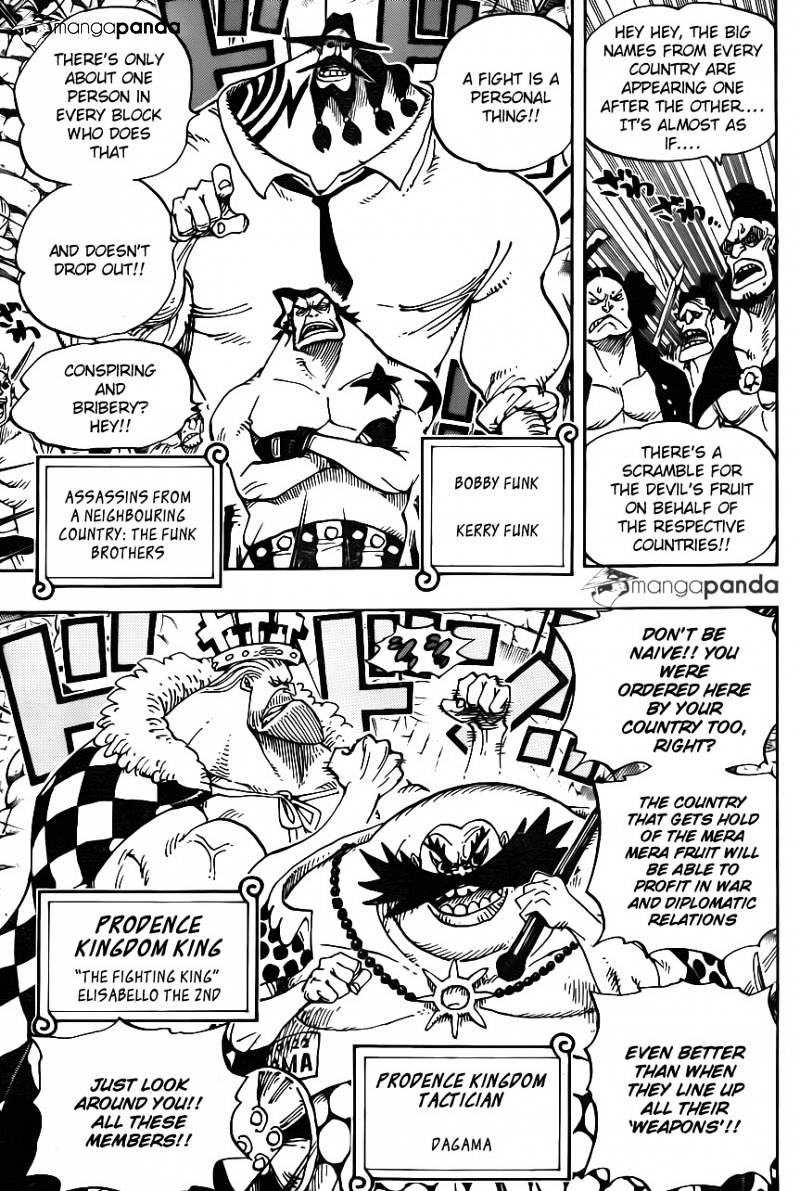 One Piece - Chapter 704 : The Statue Of Kyros And Lucy.