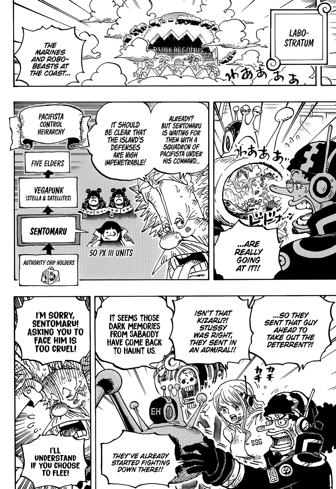 One Piece - Chapter 1091: Sentomaru