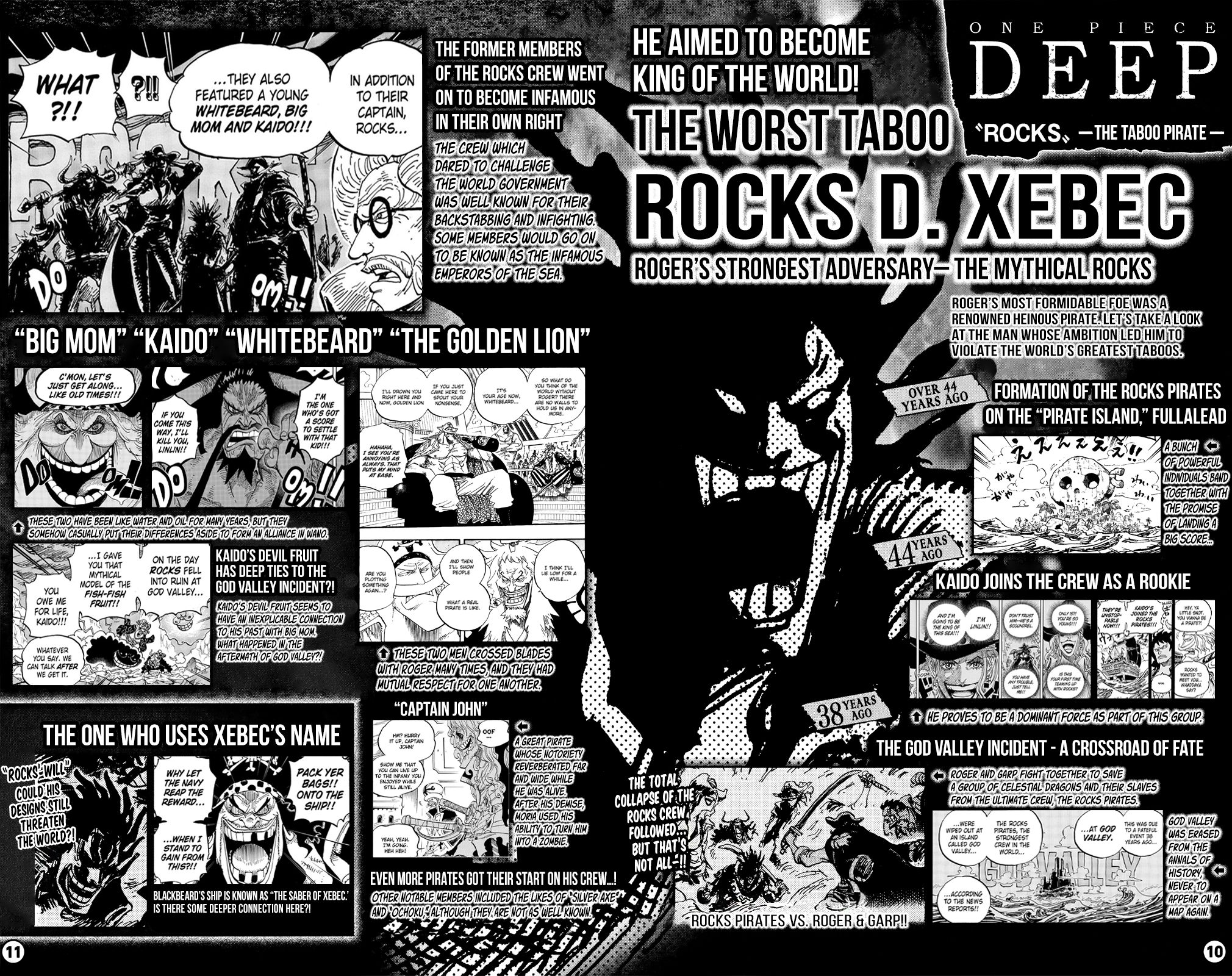 One Piece - Chapter 1053.1