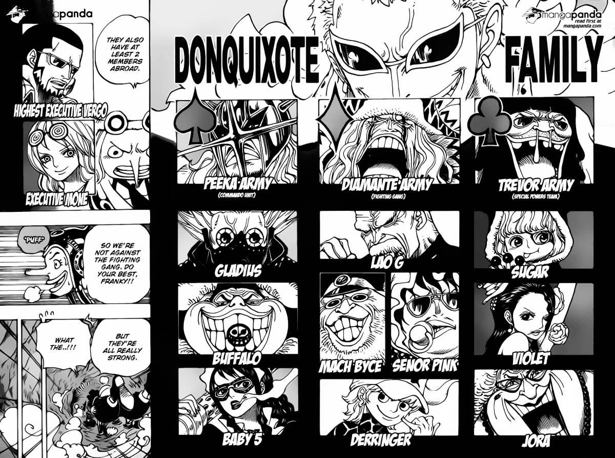 One Piece - Chapter 732 : The Underground World