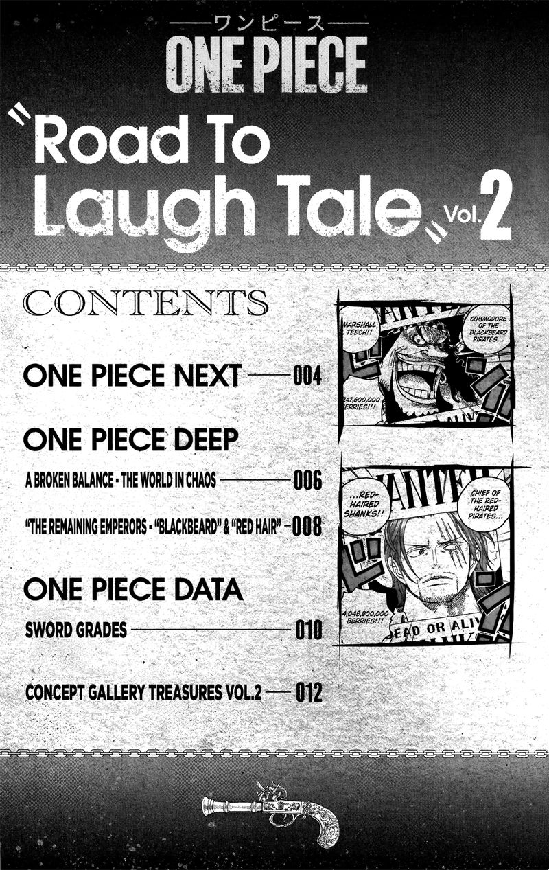 One Piece - Chapter 1053.2