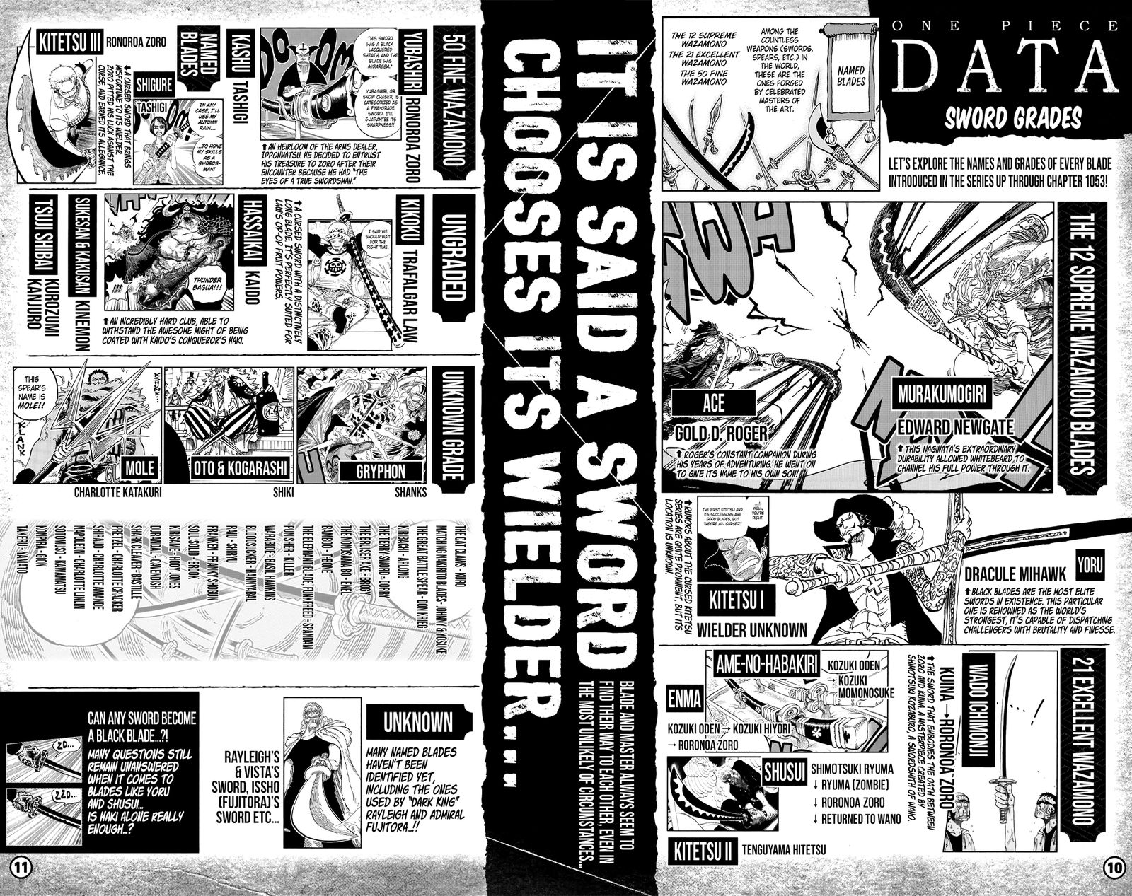 One Piece - Chapter 1053.2