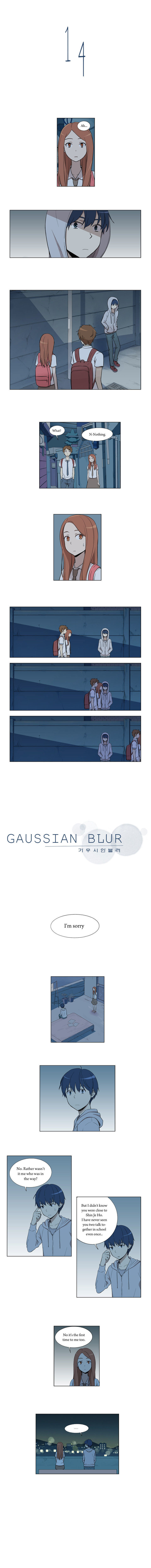 Gaussian Blur - Chapter 14