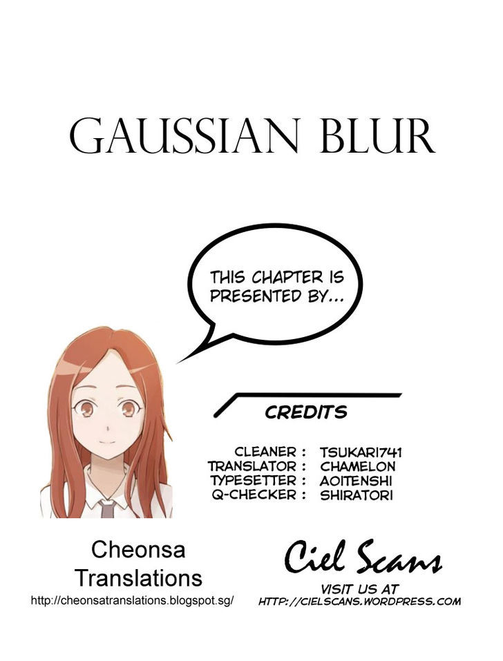 Gaussian Blur - Chapter 10