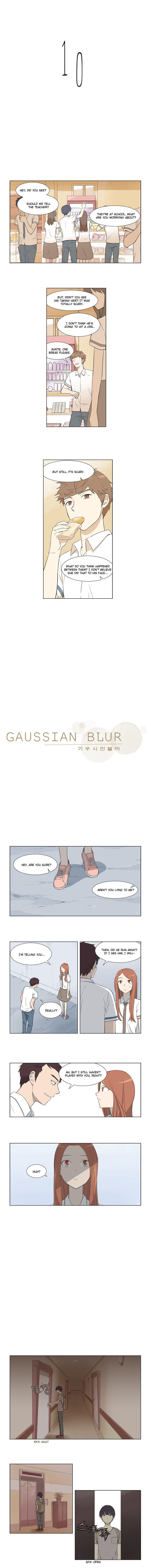 Gaussian Blur - Chapter 10