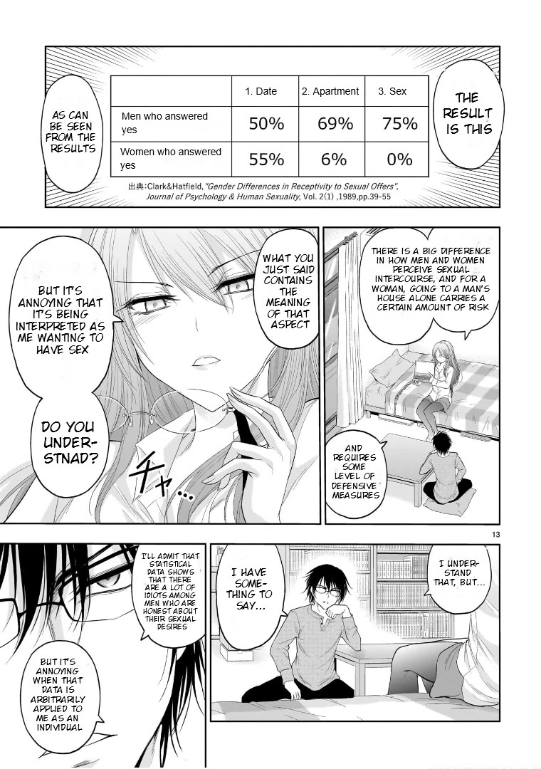 Rike Ga Koi Ni Ochita No De Shoumeishitemita - Chapter 74.5: Science Fell In Love And Stayed Over