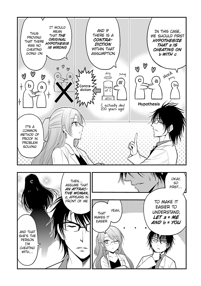 Rike Ga Koi Ni Ochita No De Shoumeishitemita - Chapter 27.5: Science Tried To Prove An Affair