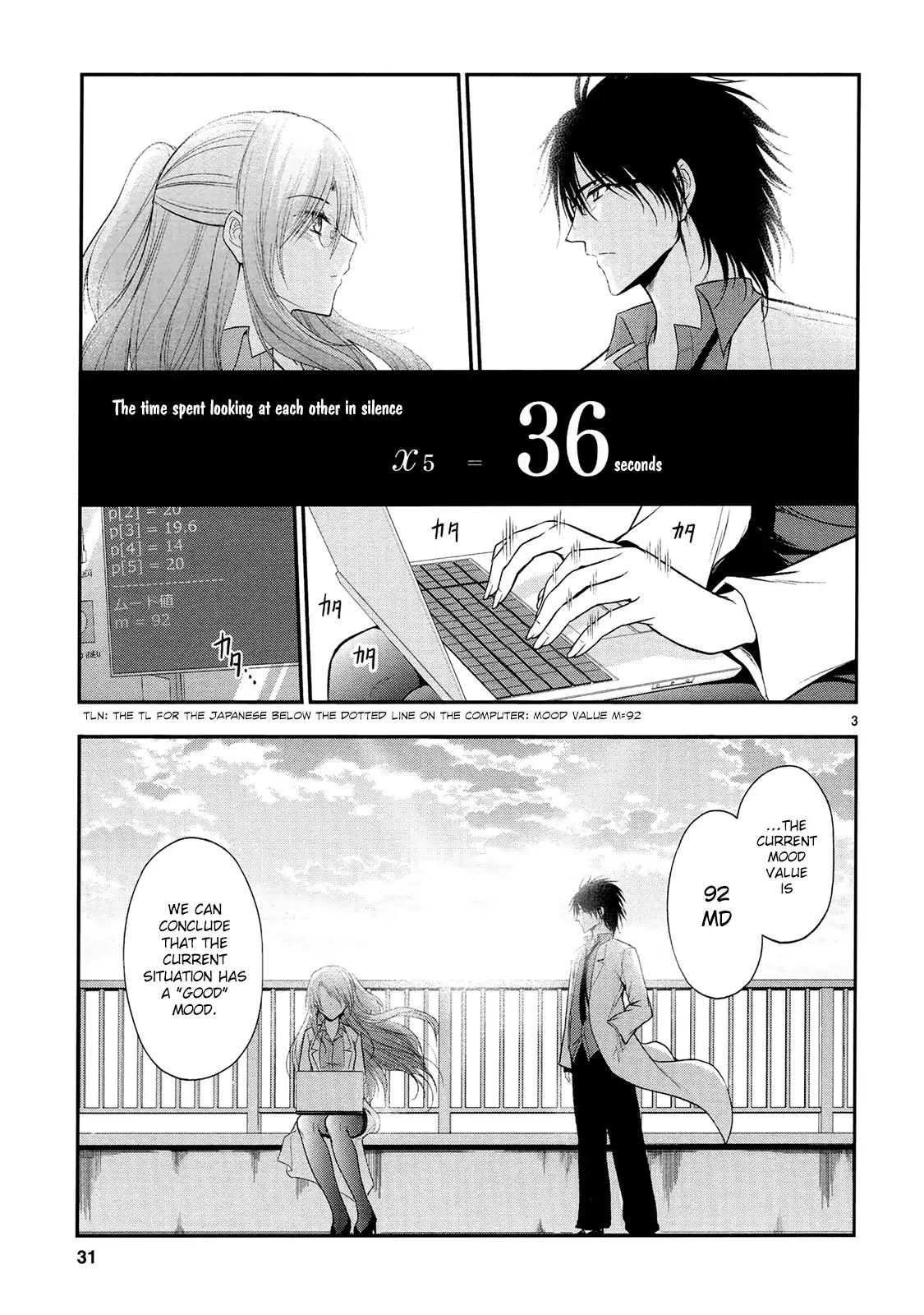 Rike Ga Koi Ni Ochita No De Shoumeishitemita - Chapter 15: Proof 15: Stem Students Fell In Love, So They Tried Kissing. ②