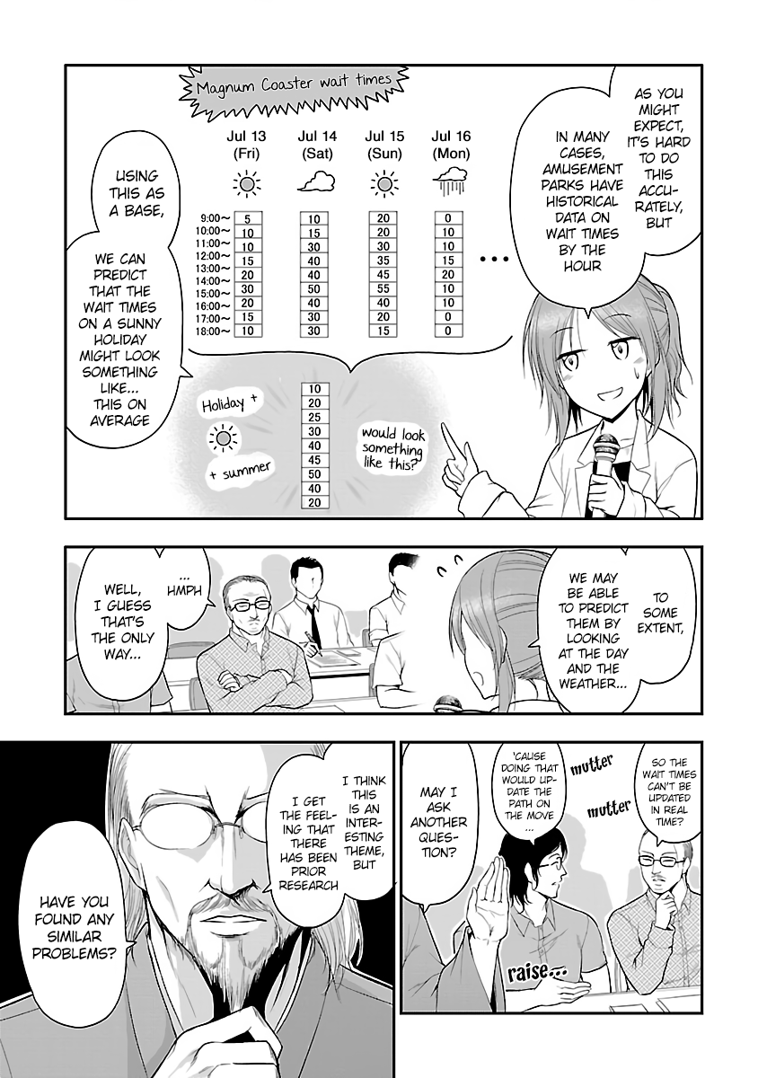 Rike Ga Koi Ni Ochita No De Shoumeishitemita - Chapter 25: Science Fell In Love, So They Tried To Present Their Research (Part 2)