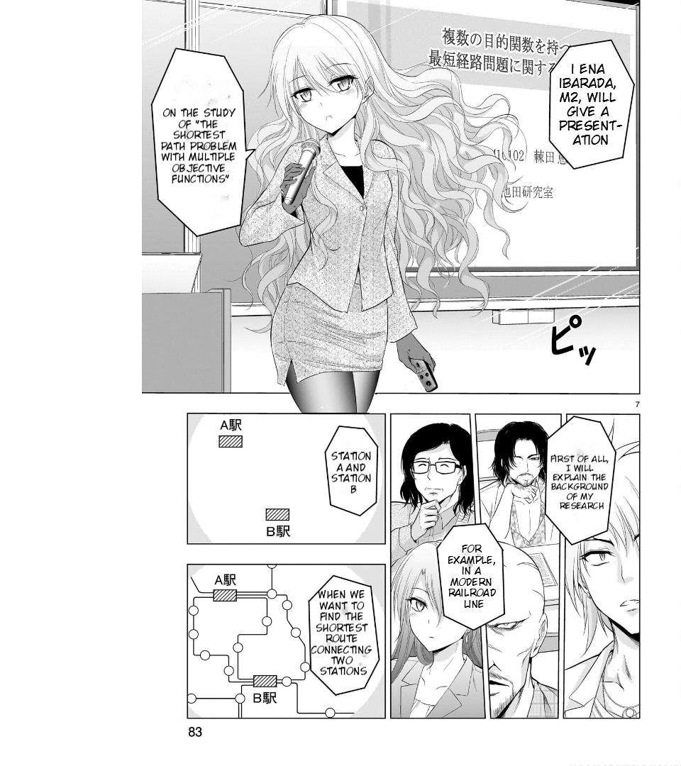 Rike Ga Koi Ni Ochita No De Shoumeishitemita - Chapter 74