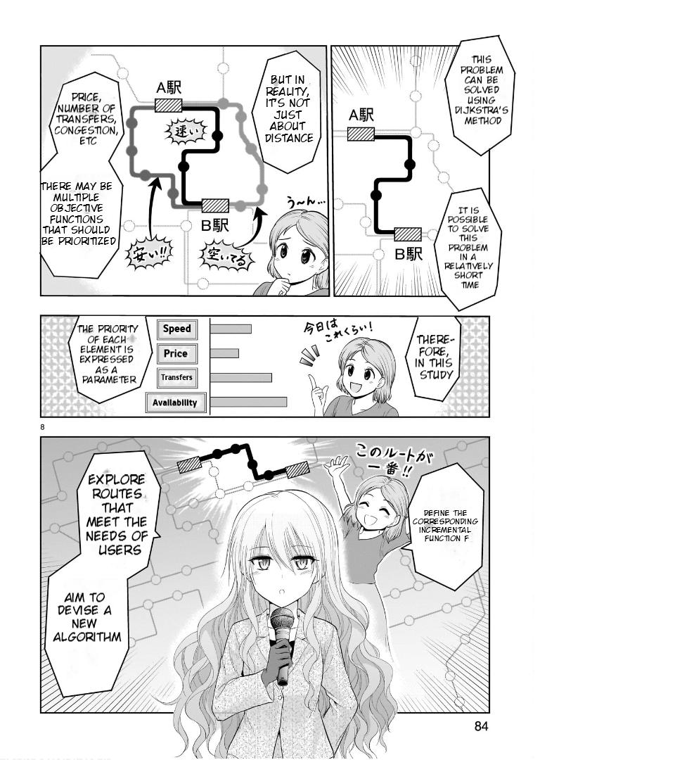 Rike Ga Koi Ni Ochita No De Shoumeishitemita - Chapter 74