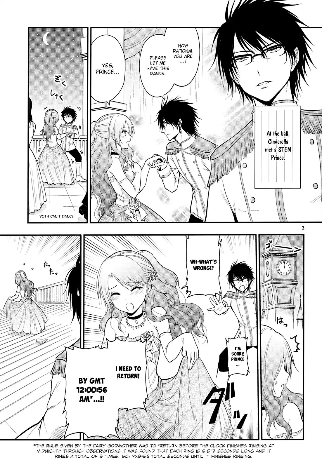 Rike Ga Koi Ni Ochita No De Shoumeishitemita - Chapter 17.5: Proof 17.5: Rikei Cinderella