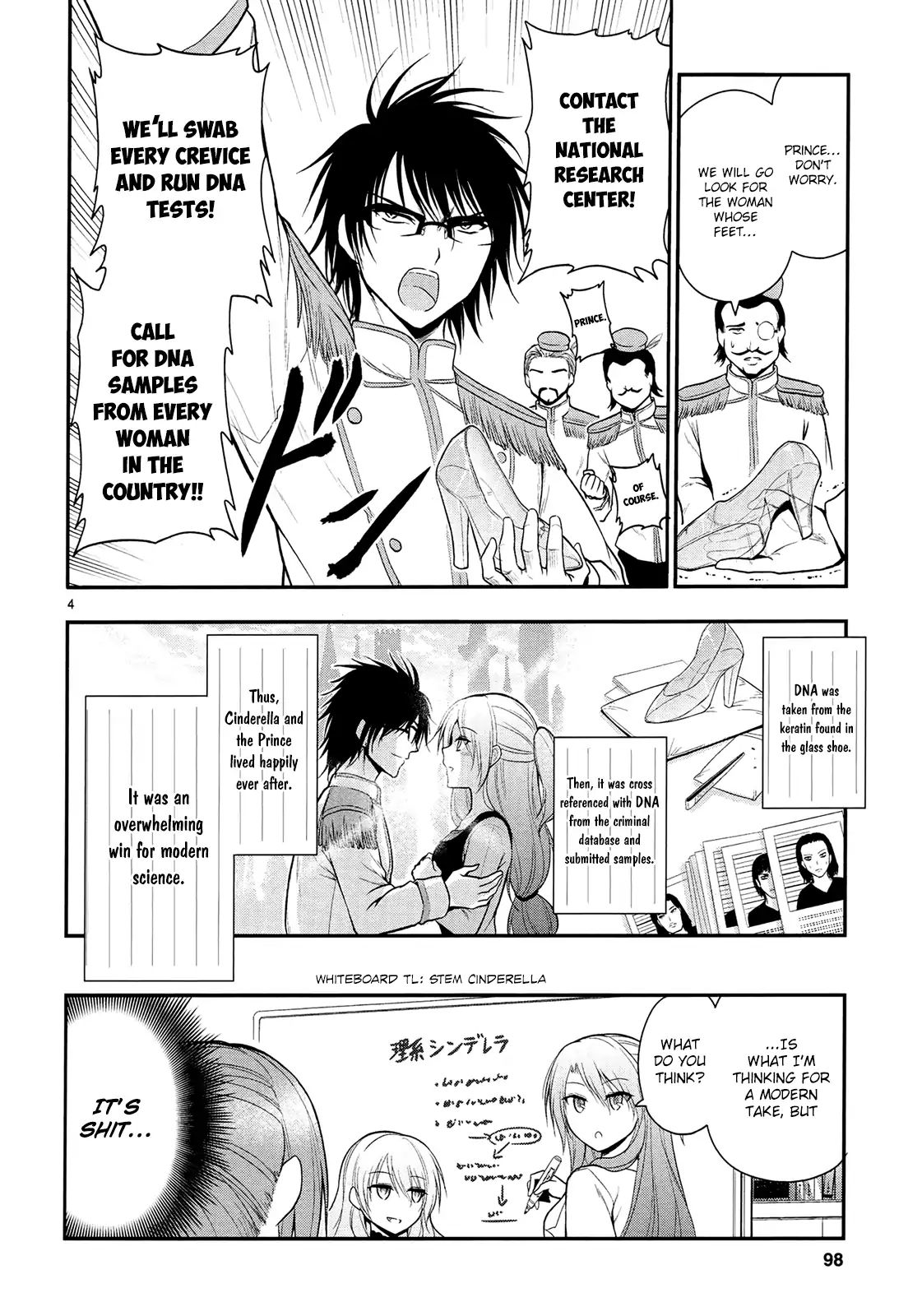 Rike Ga Koi Ni Ochita No De Shoumeishitemita - Chapter 17.5: Proof 17.5: Rikei Cinderella