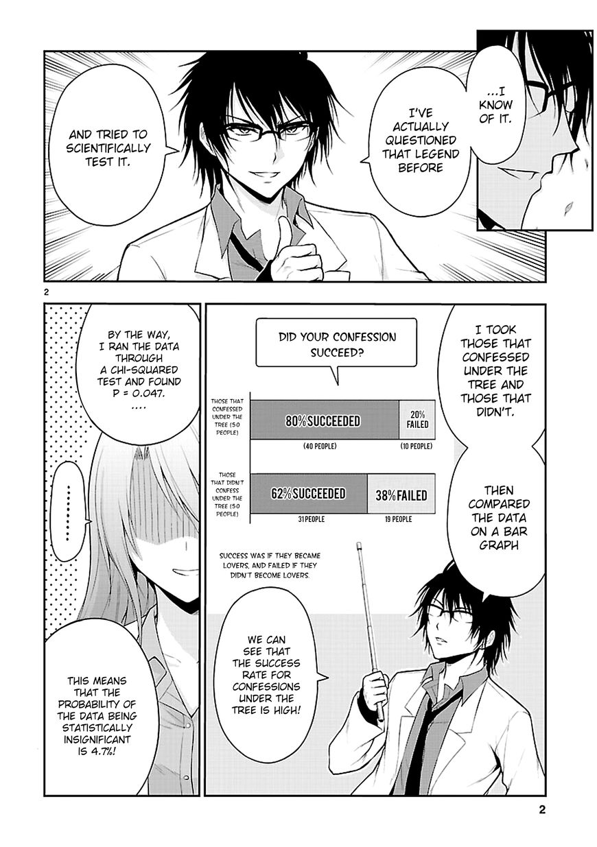 Rike Ga Koi Ni Ochita No De Shoumeishitemita - Chapter 8.5 : Stem Students Tested Confessing Under The Legendary Tree.