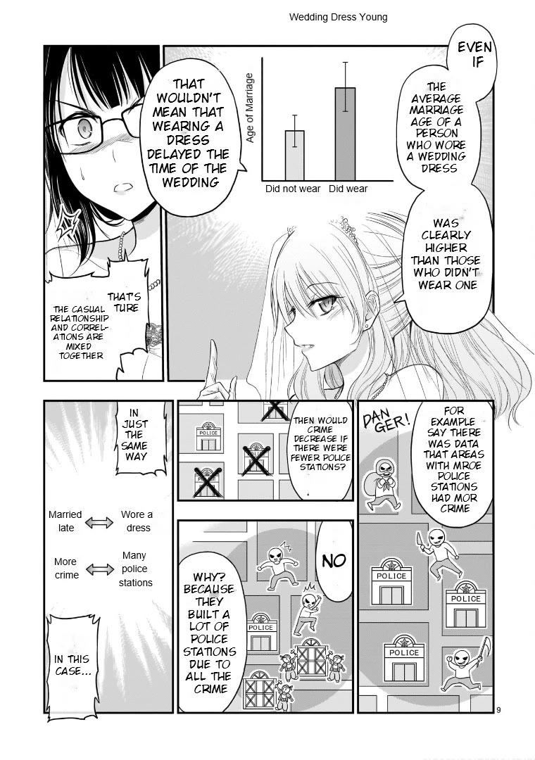 Rike Ga Koi Ni Ochita No De Shoumeishitemita - Chapter 57: Science Fell In Love And Held A School Festival (Part 3)