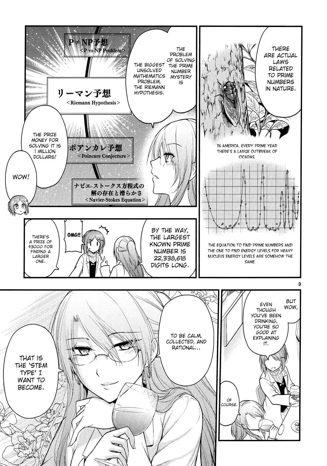 Rike Ga Koi Ni Ochita No De Shoumeishitemita - Vol.3 Chapter 17: Proof 17: Stem Students Fell In Love, So They Tried Doing A Drinking Party.