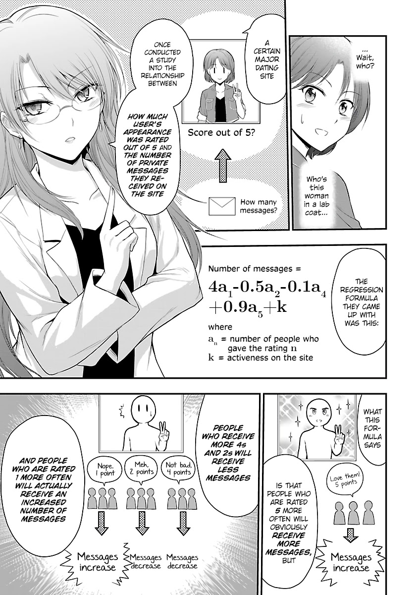 Rike Ga Koi Ni Ochita No De Shoumeishitemita - Chapter 33.5: Scientifically, People About Whom Opinions Differ Are More Popular