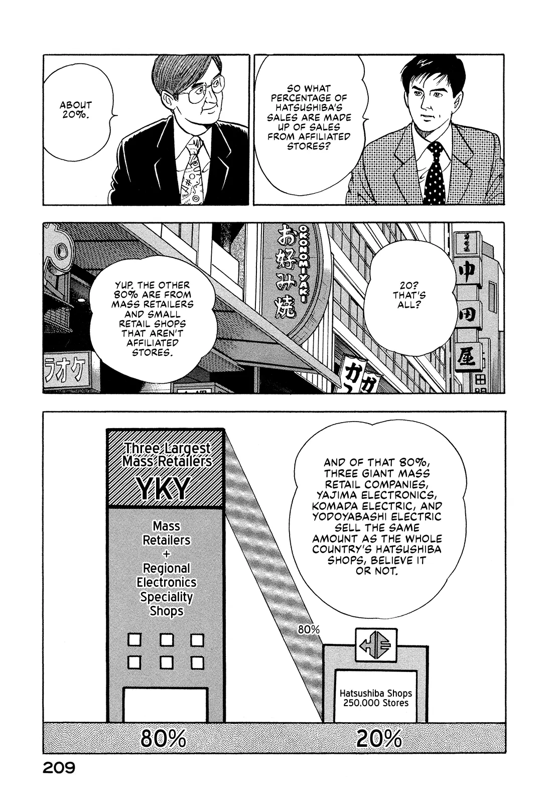 Division Chief Shima Kōsaku - Vol.10 Chapter 124: Love Story