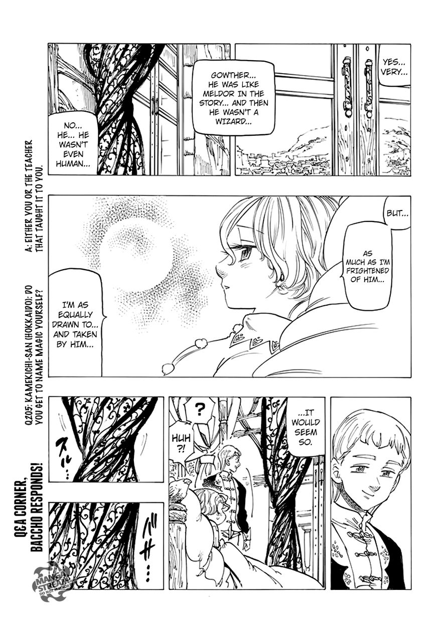 Nanatsu No Taizai - Chapter 211.5 : Side Story: - The Doll Asks For Love