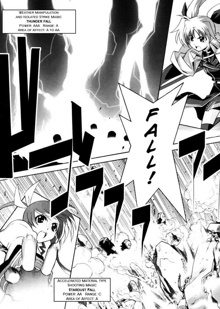 Mahou Shoujo Lyrical Nanoha Strikers The Comics - Chapter 1