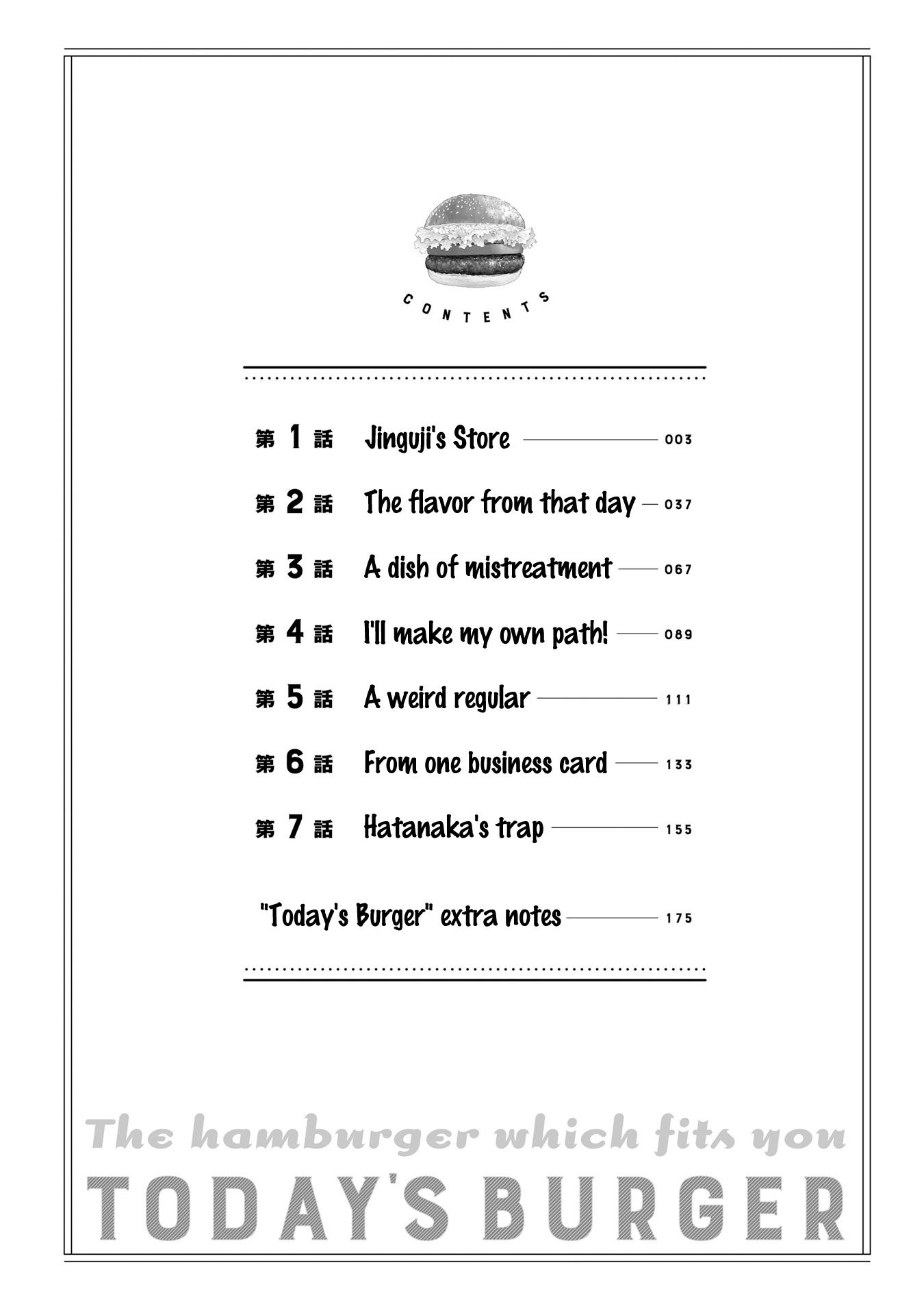 Today's Burger - Vol.1 Chapter 1: Jinguji's Store