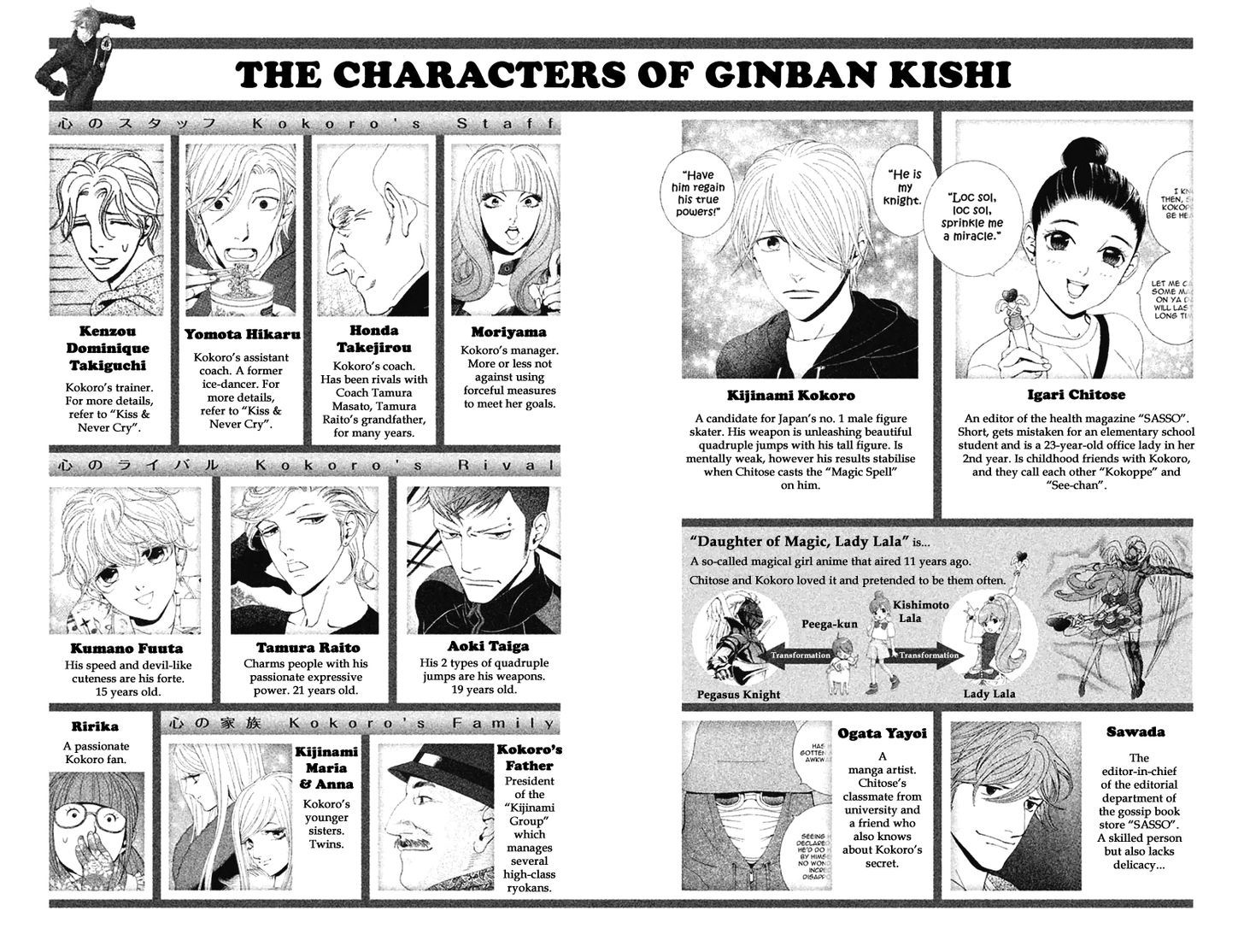 Ginban Kishi - Chapter 7 : The First Time You Made Me Cry