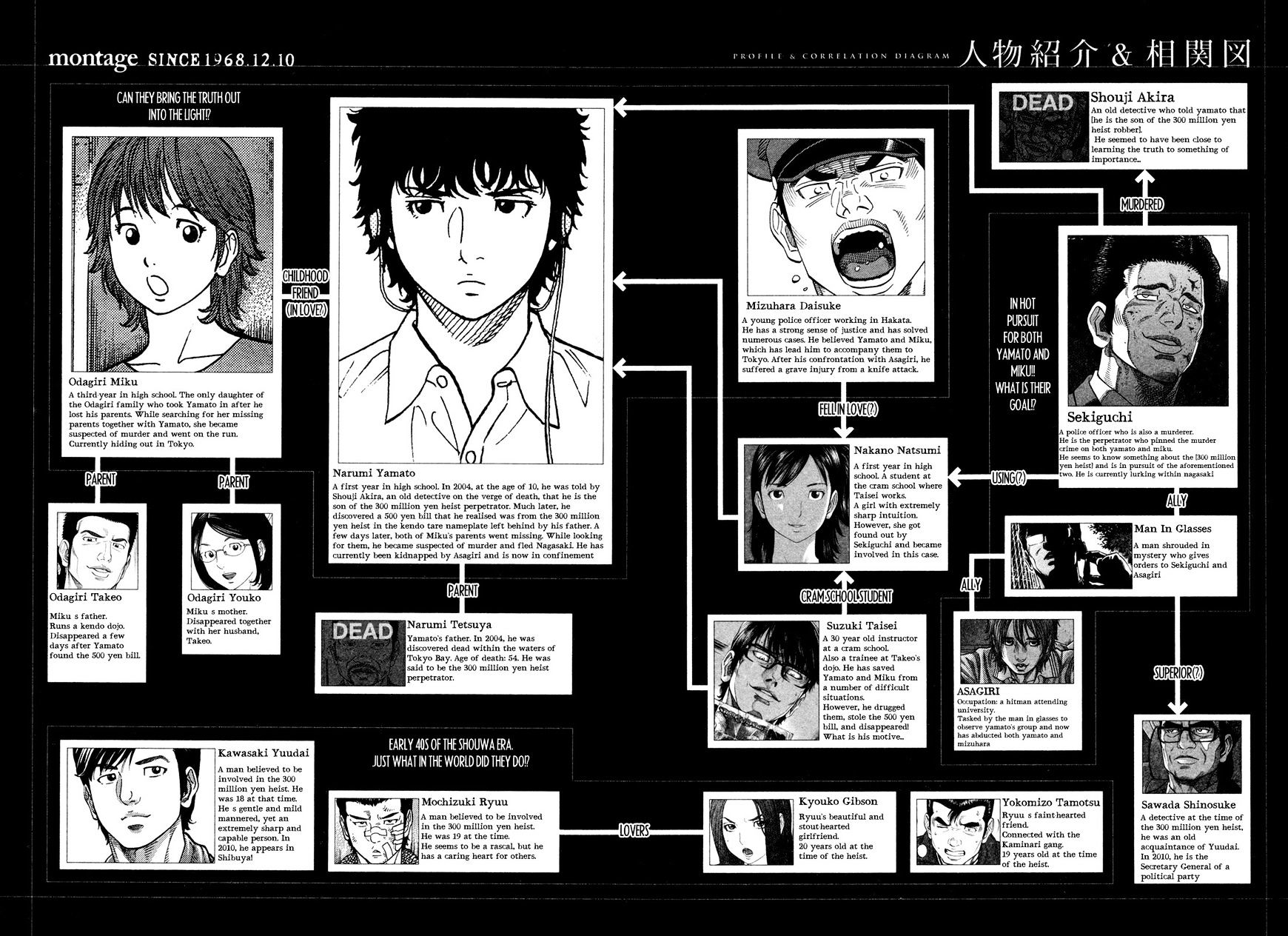 Montage (Watanabe Jun) - Chapter 59 : Dilemma