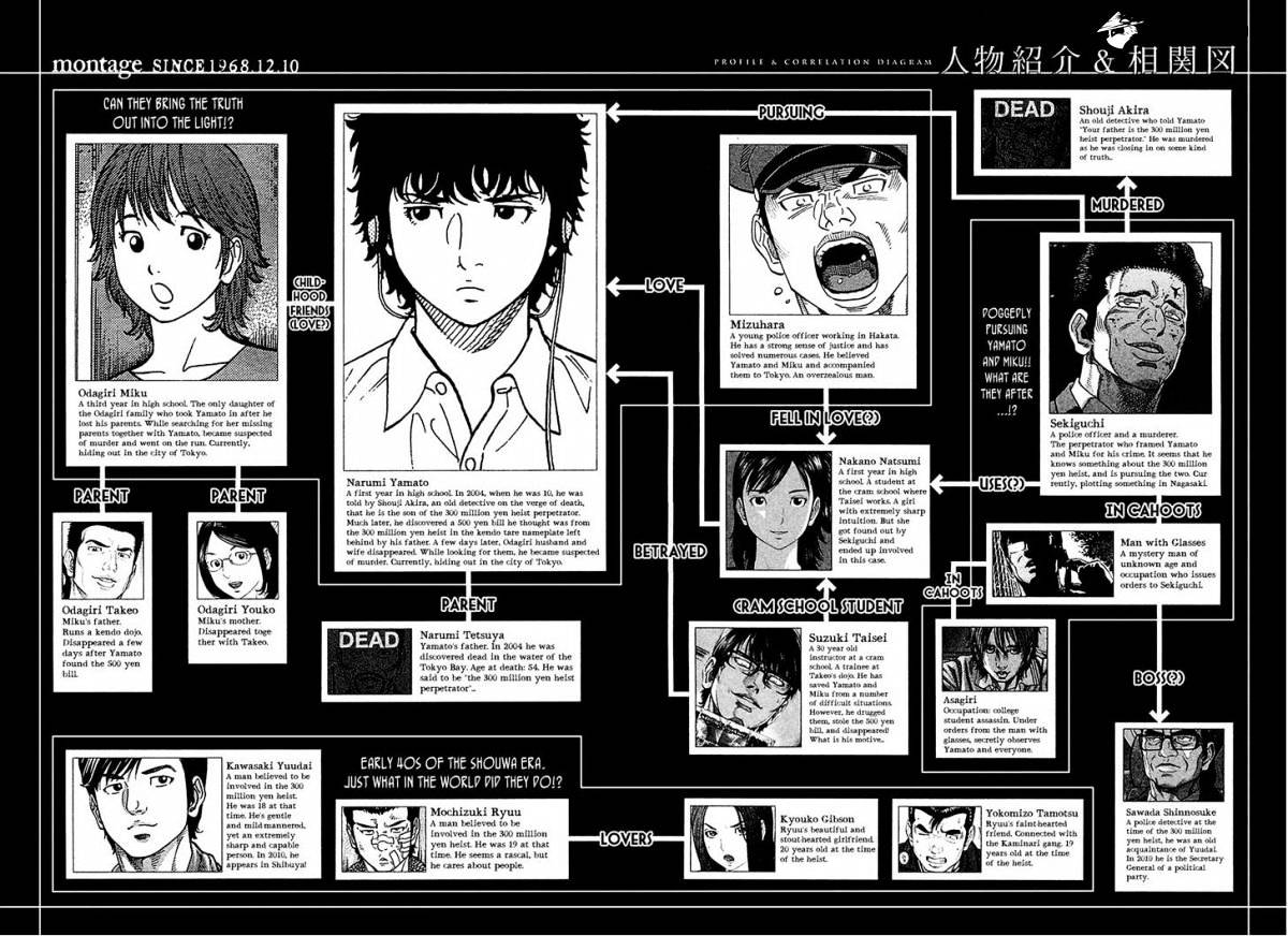 Montage (Watanabe Jun) - Chapter 49 : Surveillance