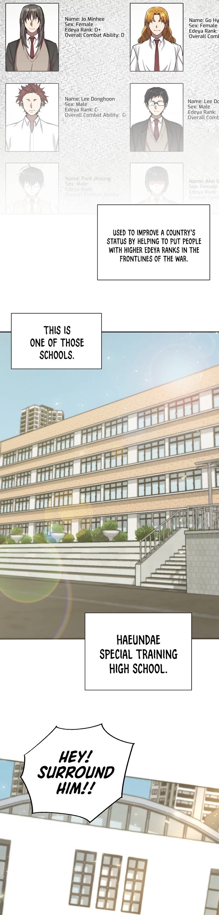 My School Life Pretending To Be A Worthless Person - Chapter 1