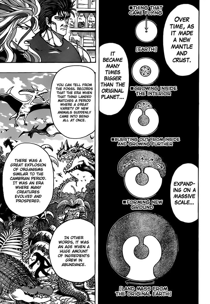 Toriko - Chapter 259 : Coco S Hypothesis