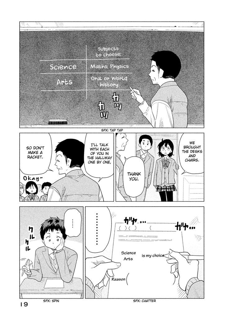 Kyou No Yuiko-San - Vol.5 Chapter 40 : You Should Think About It Carefully!!