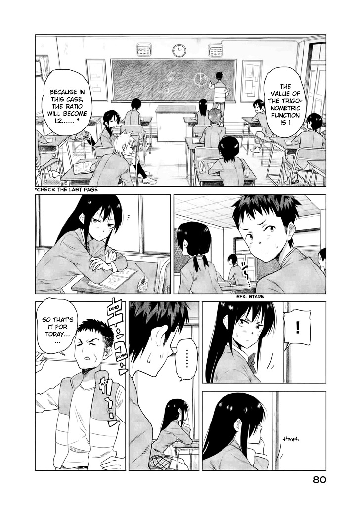 Kyou No Yuiko-San - Vol.1 Chapter 6 : I Have A Bad Glance Anyway!!!