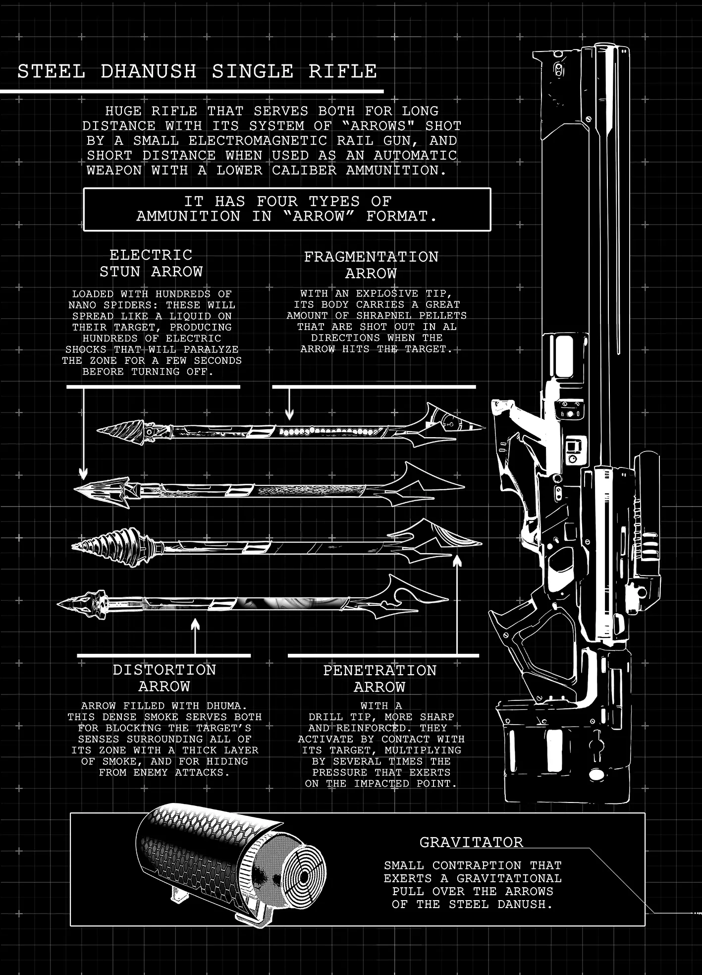 Spacedrum - Vol.2 Chapter 10.1: Cycle 10.1