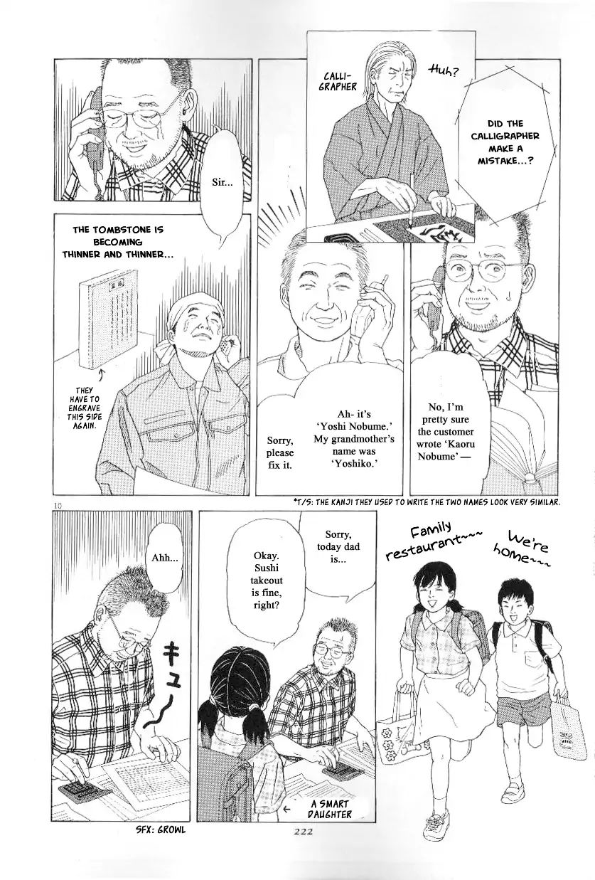 Heaven? (Sasaki Noriko) - Chapter 45.5: Suzuki Stone Shop S Holiday