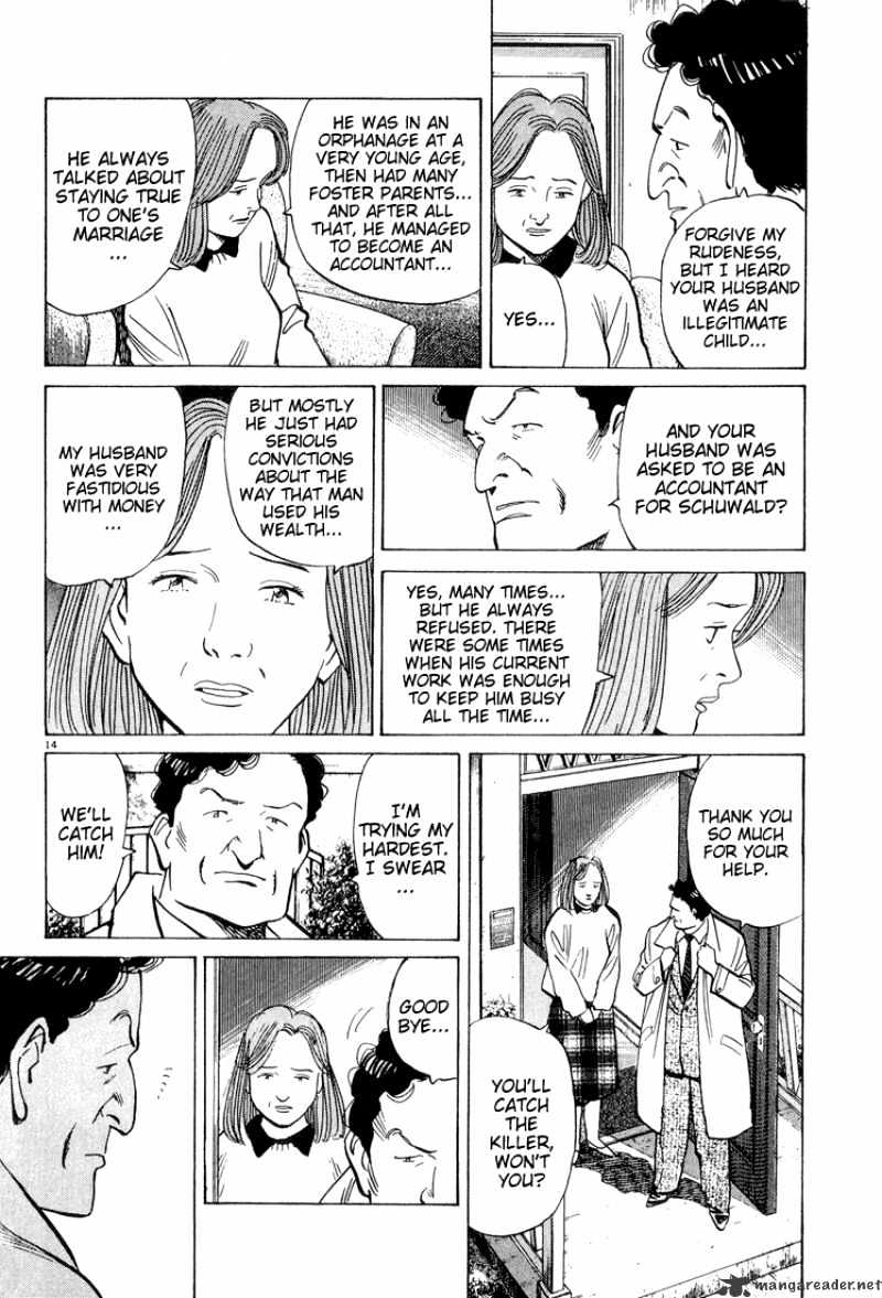 Monster - Chapter 54 : Just One Case