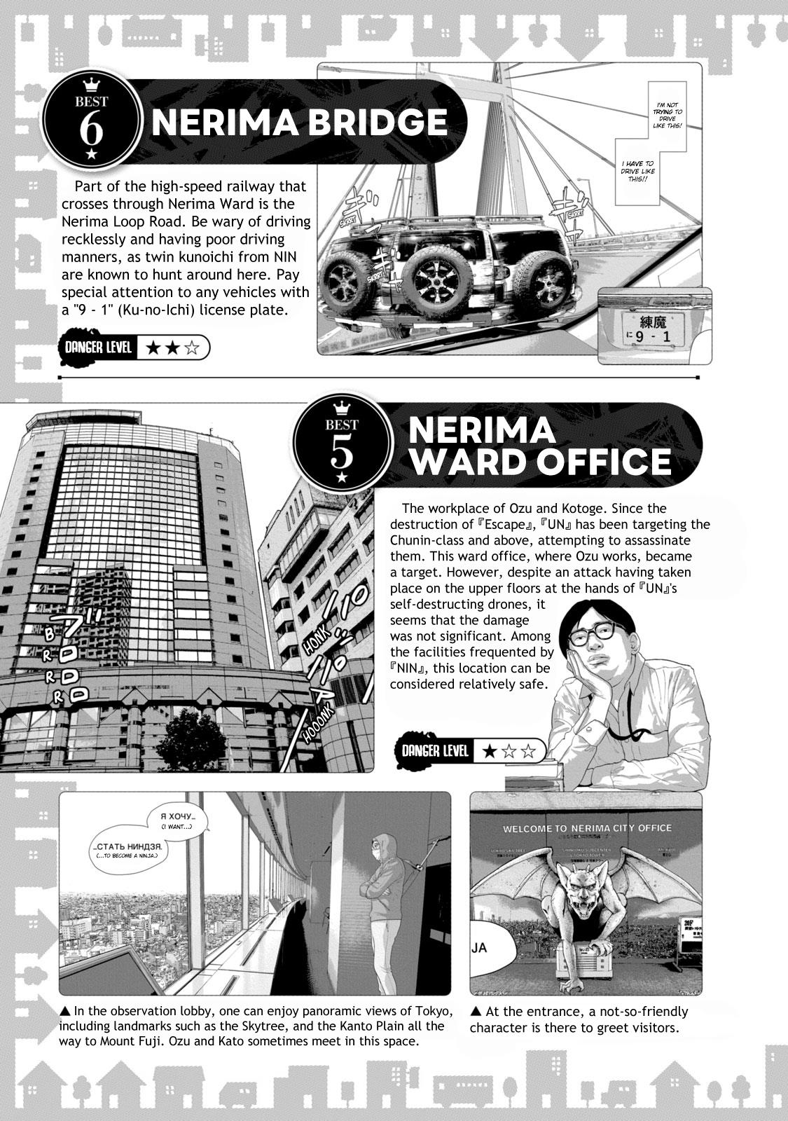 Under Ninja Nin Nin Official Manual - Chapter 9: Nerima Town Guide: Best 20